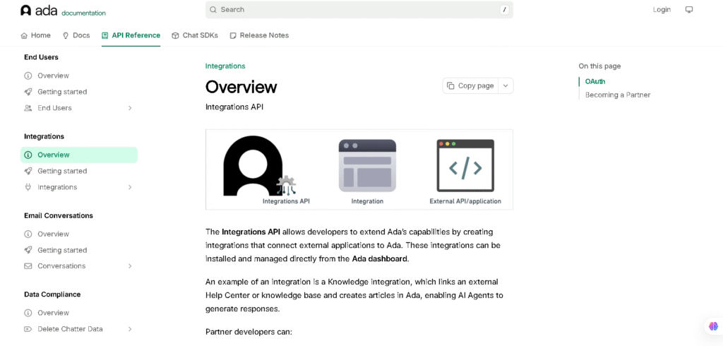 Ada chatbot integrations for automating small business support