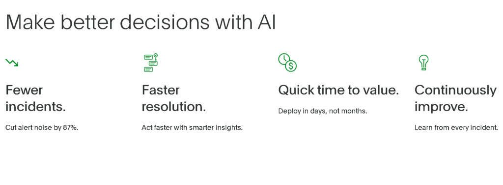 PagerDuty AIOps platform dashboard with automated incident management view