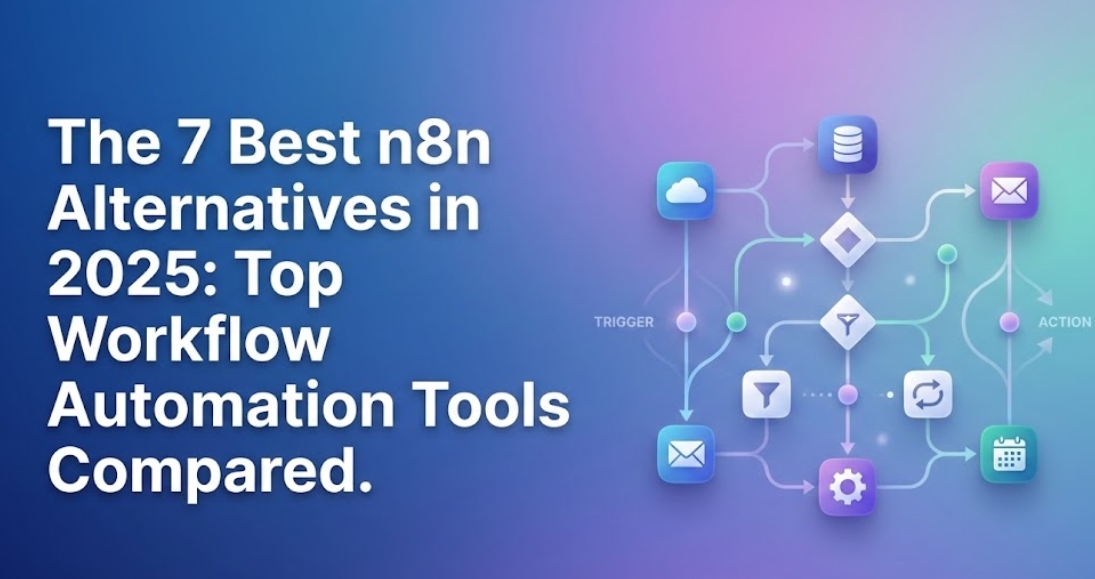 The 7 Best n8n Alternatives in 2025