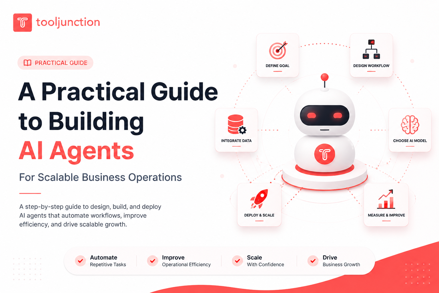 A Practical Guide to Building AI Agents for Scalable Business Operations